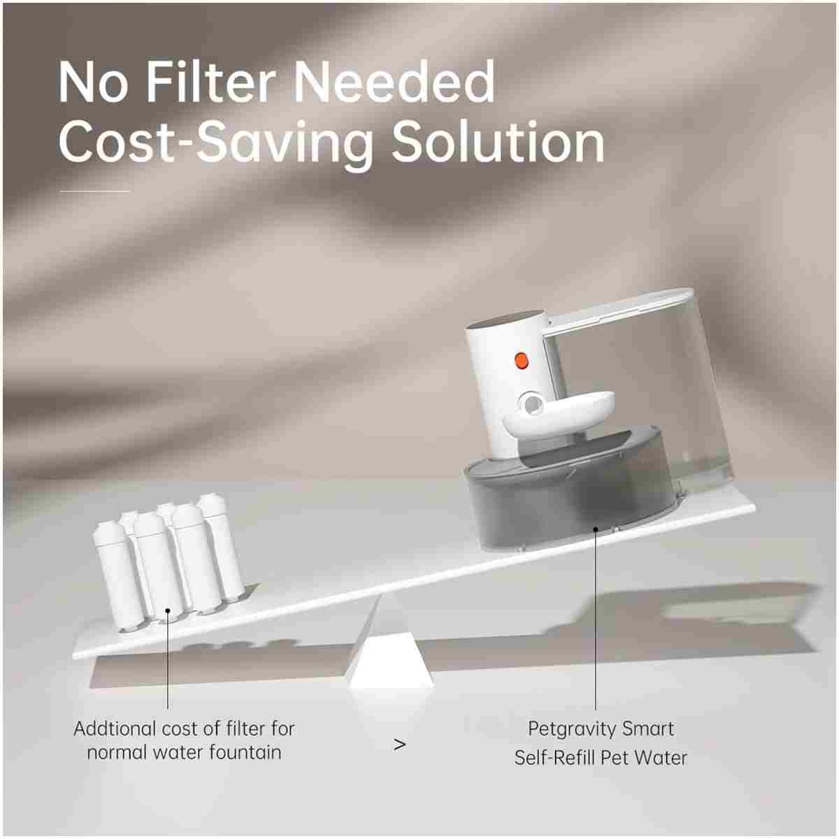 Wireless Smart Pet Water Fountain Automatic Water Change Intelligent System, Super Quiet Smart Cat Water Fountain, 180 Days Battery Life, 3L Large Capacity, Smart Pet Water...