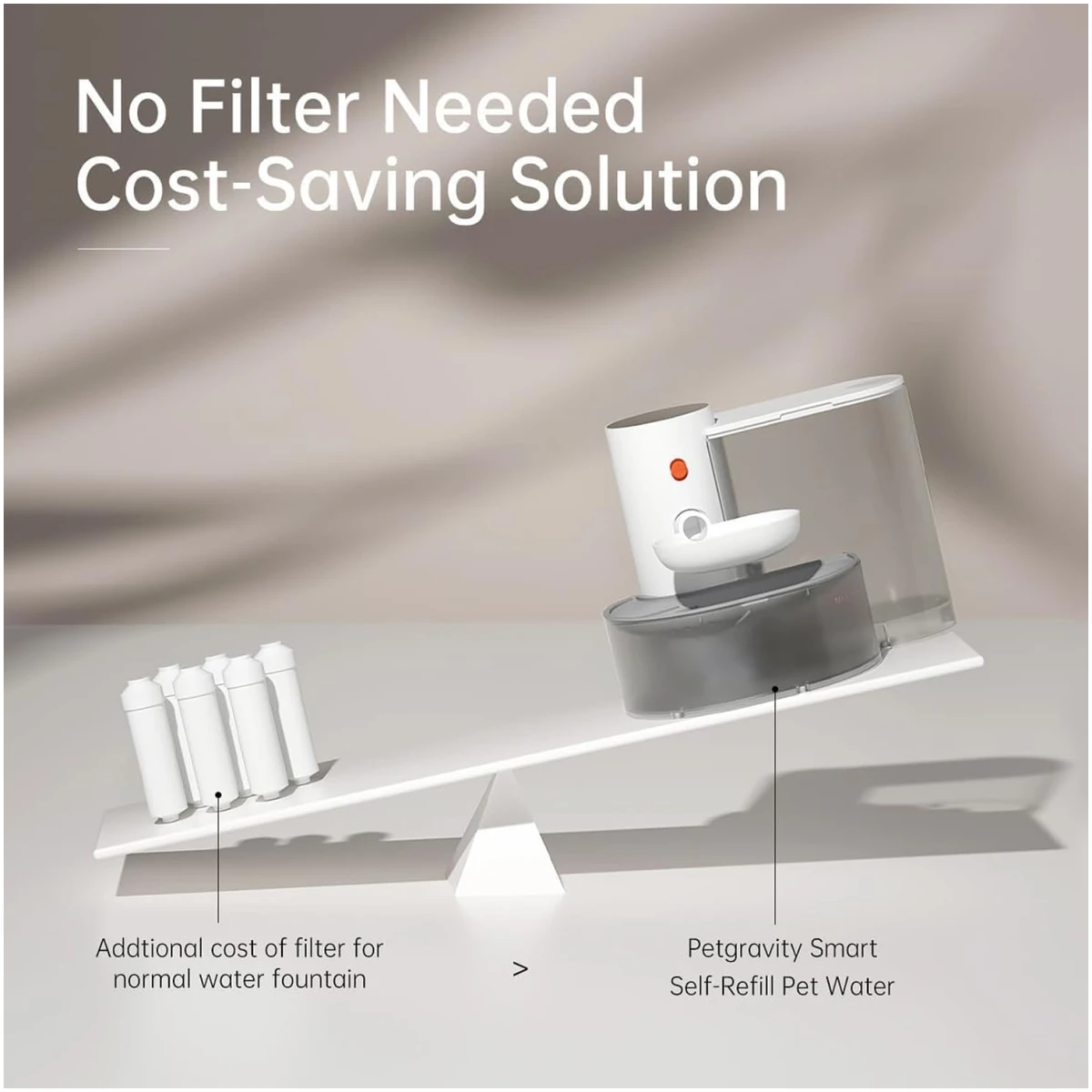 Wireless Smart Pet Water Fountain Automatic Water Change Intelligent System, Super Quiet Smart Cat Water Fountain, 180 Days Battery Life, 3L Large Capacity, Smart Pet Water...